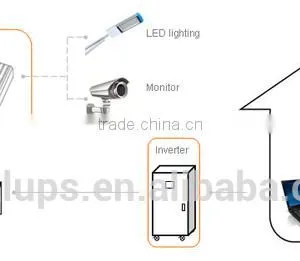 2kw Wind Controller for Wind System House Wind Turbine thumbnail-5