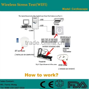 Wireless ECG Stress Test System(wifi) for Cardiac Diagnosis thumbnail-1