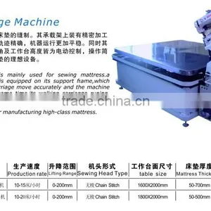 Mattress Tape Edge Sewing Machine thumbnail-2