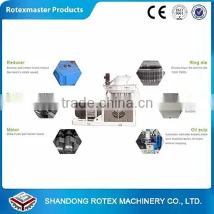 CE Standard 0.5-2 T/h Ring Die Wood Pellet Mill thumbnail-2