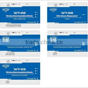 433mhz Wireless Weather Station Data Acquisition Modules RS485 S280 thumbnail-6