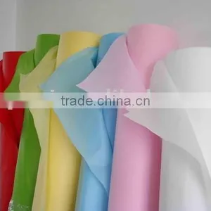 PP Spunbond Nonwoven thumbnail-1