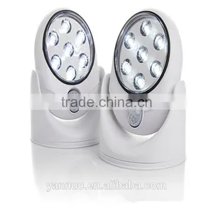 Motion Activated Bed Light, Toilet Night LED Shoe Lights thumbnail-1