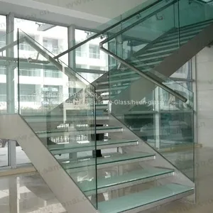 CE SGCC CSI Certification of Toughened Glass Flooring and Staircases thumbnail-2