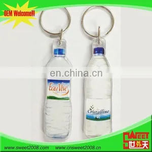Promotional Clear Custom Blank Souvenir Plastic Frame Key Chain Picture Insert Logo Keyring Acrylic Keychain Photo thumbnail-6