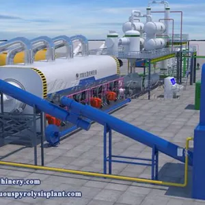 2024 Fully Automatic Waste Tire Plastic Pyrolysis Machine Continuous Production for Tire Plastic to Fuel Oil Plant thumbnail-5