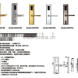 Induction Electronic Lock thumbnail-1
