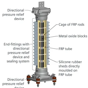 3EX5060︱Siemens Surge Actuation Transmitter︱3EX5060 thumbnail-3