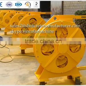 SINCOLA Pump Manufacturers thumbnail-2