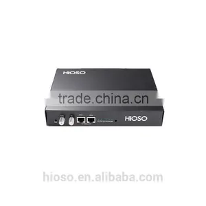 Ethernet Over Coax CATV Indoor EOC Master RF Over Ethernet thumbnail-2