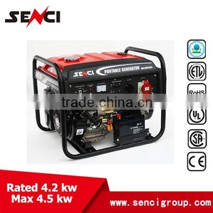 Magnetic Self Powered Price Mini Generating Generator Set With Out Fuel thumbnail-2