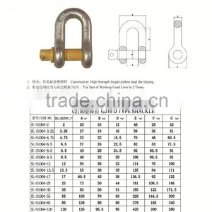 D Ring Shackle thumbnail-4