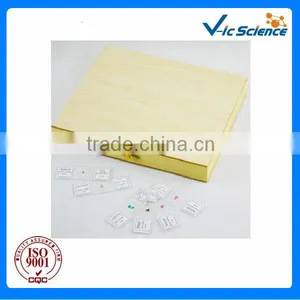 Directly Manufacture Teaching Using Plastic Box thumbnail-1
