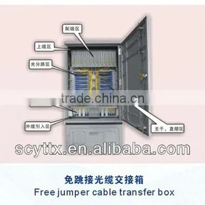 Free Jumper Cable Transfer Box thumbnail-1