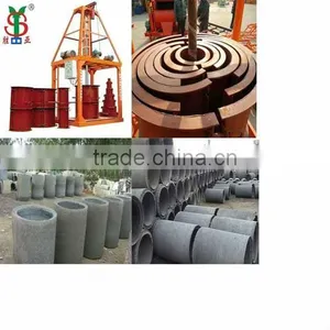 SY1000 Concrete Pipe Making Machinery/Concrete Pipe up to 1m thumbnail-3