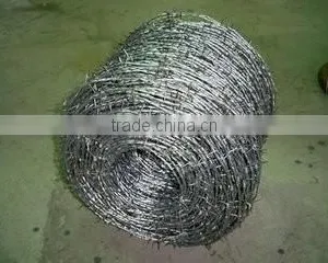 Concertina Razor Wire / Galvanized Concertina Razor Wire / Hight Security Razor Barbed Wire thumbnail-2