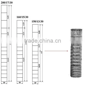 Hot Dipped Galvanized Grassland Fence(SGS Factory) thumbnail-1