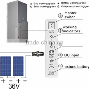 325L Integrated Solar Chest Freezer With Built-in Lithium Battery thumbnail-4