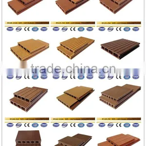 Hot Sale Outdoor Wpc Flooring Wpc Floor Decking Buy Wpc Floor thumbnail-4