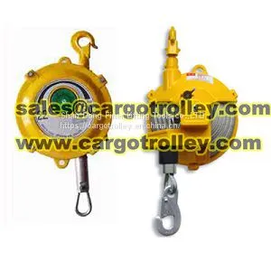 Tools Balancer Export Worldwide thumbnail-1