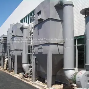Manufacturer of Dust Collector for Mine Crusher thumbnail-4