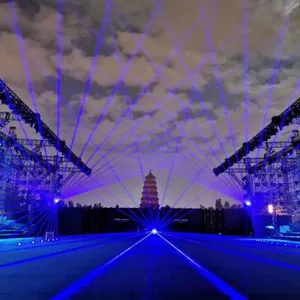 New Advance Economical 18w RGB 3d Animation Projector Sky Show Diso/concert/dj Programmable Stage Laser Light thumbnail-4