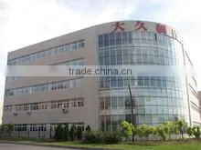 Dajiu Produce (Dalian) Co., Ltd. company overview - view 1 thumbnail