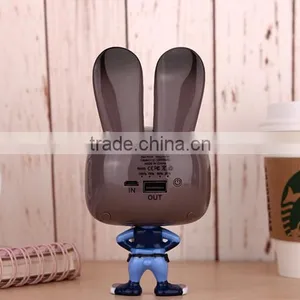 (Factory Price) Emoji Cartoon Mini Power Charger, Emoji Power Charger, Cartoon Mini Power thumbnail-2