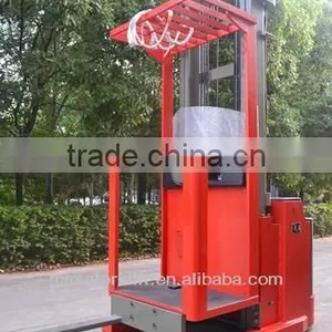 Hot Sales Electric Forklift in South American thumbnail-2