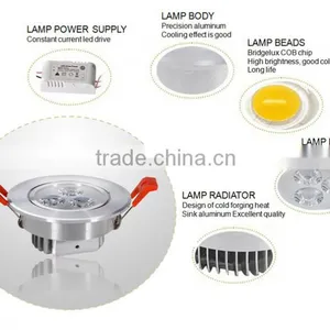 2016 Modern Appearance 3*1Watt LED Recessed Ceiling Lamp From Guangdong Manufacturer thumbnail-2