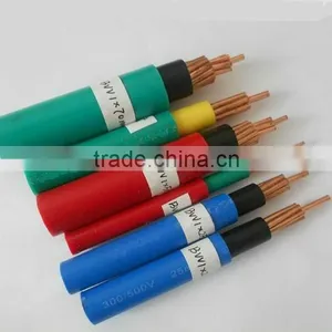 Types of Underground Cables thumbnail-1