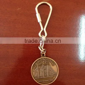 Custom Double Side Mental Key Chain Zinc Alloy Car Key Chain thumbnail-6