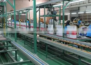 Thai Habel Industrial Co., Ltd. company overview - view 3 thumbnail