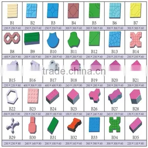 Namibia Paver for Garden / Interlocking Brick Machine With Mould thumbnail-4