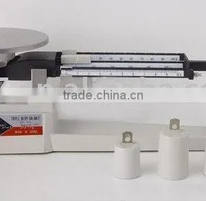 Triple-beamTable Scale thumbnail-1