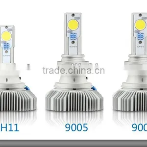 Car HID Light,led Light,high-power LED Headlights,Led Head Lamp,H4 HI-LOW More Than 2400LUMENS thumbnail-4