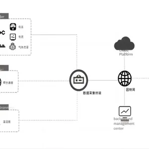 Welding Process Analysis System thumbnail-2