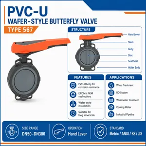 PVC-U Wafer Butterfly Valve Type 567 With Hand Lever For Water Treatment Pipeline thumbnail-2