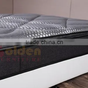 2016 New Design Pocket Spring and Memory Foam Mattress! thumbnail-2