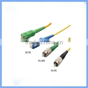 LC SC FC ST Optical Fiber Connectors thumbnail-6