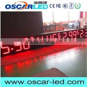 New Technology 8x8 Led Matrix Display With CE UL ROHS Certificate thumbnail-6