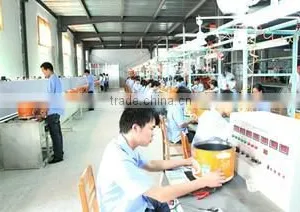 Guangdong Ailian Electric Appliance Co., Ltd. company overview - view 3 thumbnail