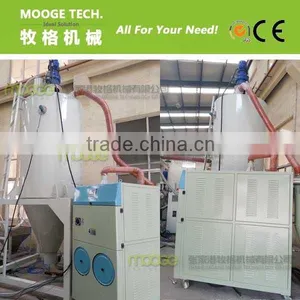 Plastic Packing Strip Making Machine PP Strap Making Machine Quality Choice thumbnail-2
