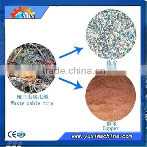 Good Performance!! Screen Material Small Plastic Crushing Machine thumbnail-4