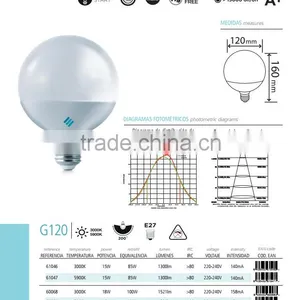 Led Light Source Led Globe Shaped Bulb G120 18W Plastic Lamp Body 1800lumen 270 Degree Replace 120W With CE RoHS Certificates thumbnail-6