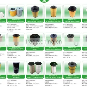 ECB125011 ECB12-5011 0170942502 Air Filter Material Air Filter Paper Air Filter thumbnail-4