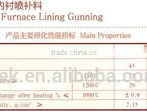 Blast Furnace Lining Gunning/Injection Mix for Blast Furnace/Blast Furnace ,Hot-blast Furnace Firebrick/high Alumina Brick thumbnail-2