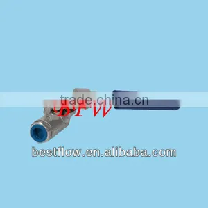 High Quality Stainless Steel & Carbon Steel Ball Valve thumbnail-6