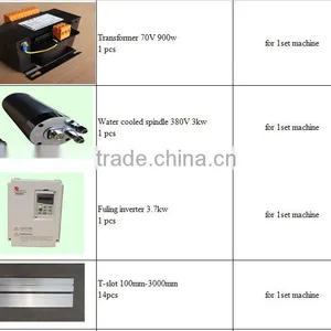 Woodworking Machinery / Shandong Woodworking Machinery thumbnail-4