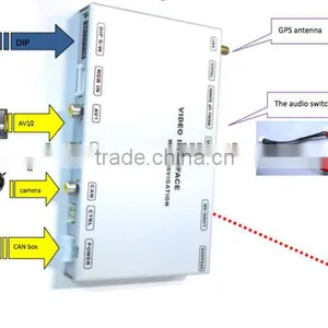 Video Interface With GPS for Honda Accord/Crider 2013 thumbnail-1